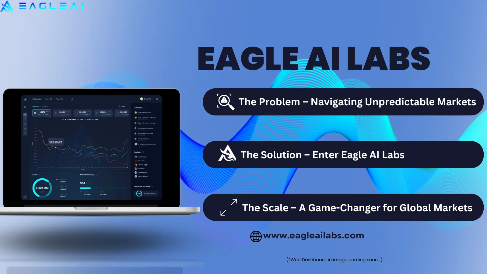 Navigating Market Volatility with Precision: How
                        Eagle AI Labs Empowers Traders with Real-Time Data